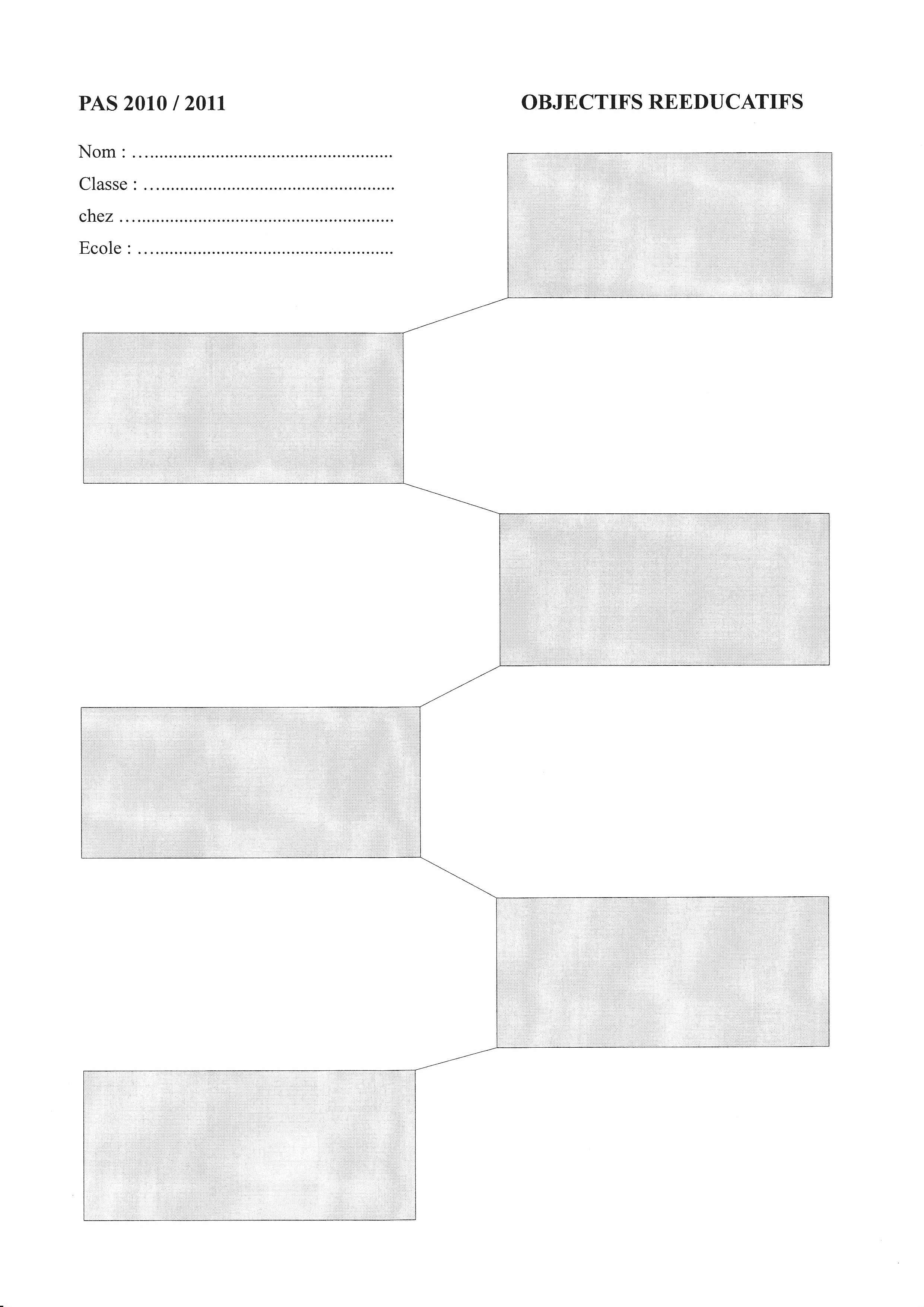 Documents De Travail Pour Les RASED Le Forum Des Enseignements 