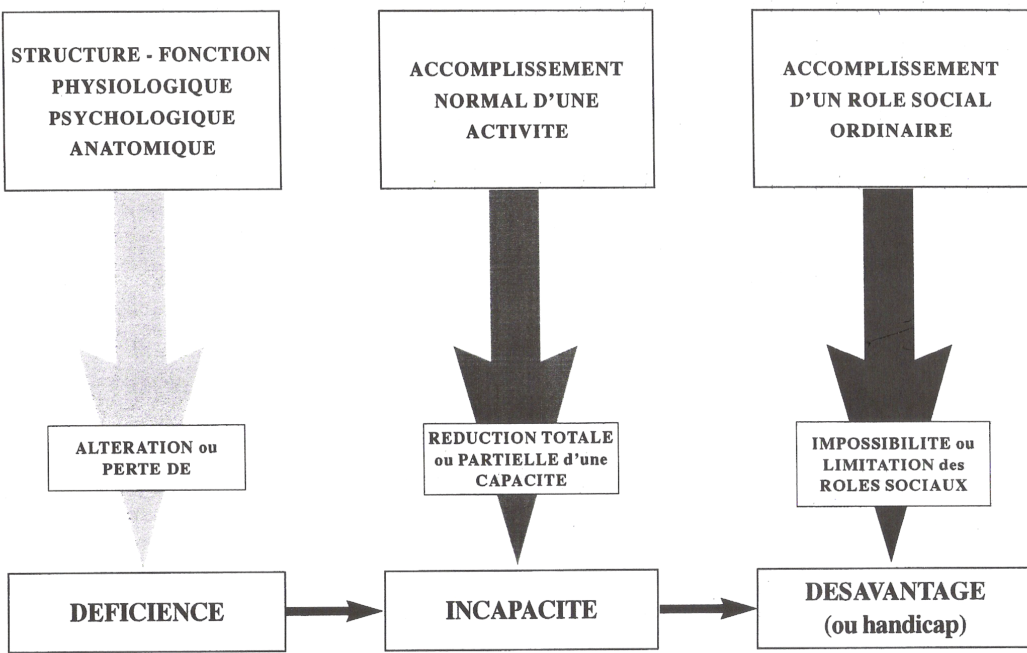 Enfants turbulents Et Annonce D un Handicap La Violence Faite Aux 